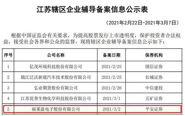 福莱盈电子最新招聘