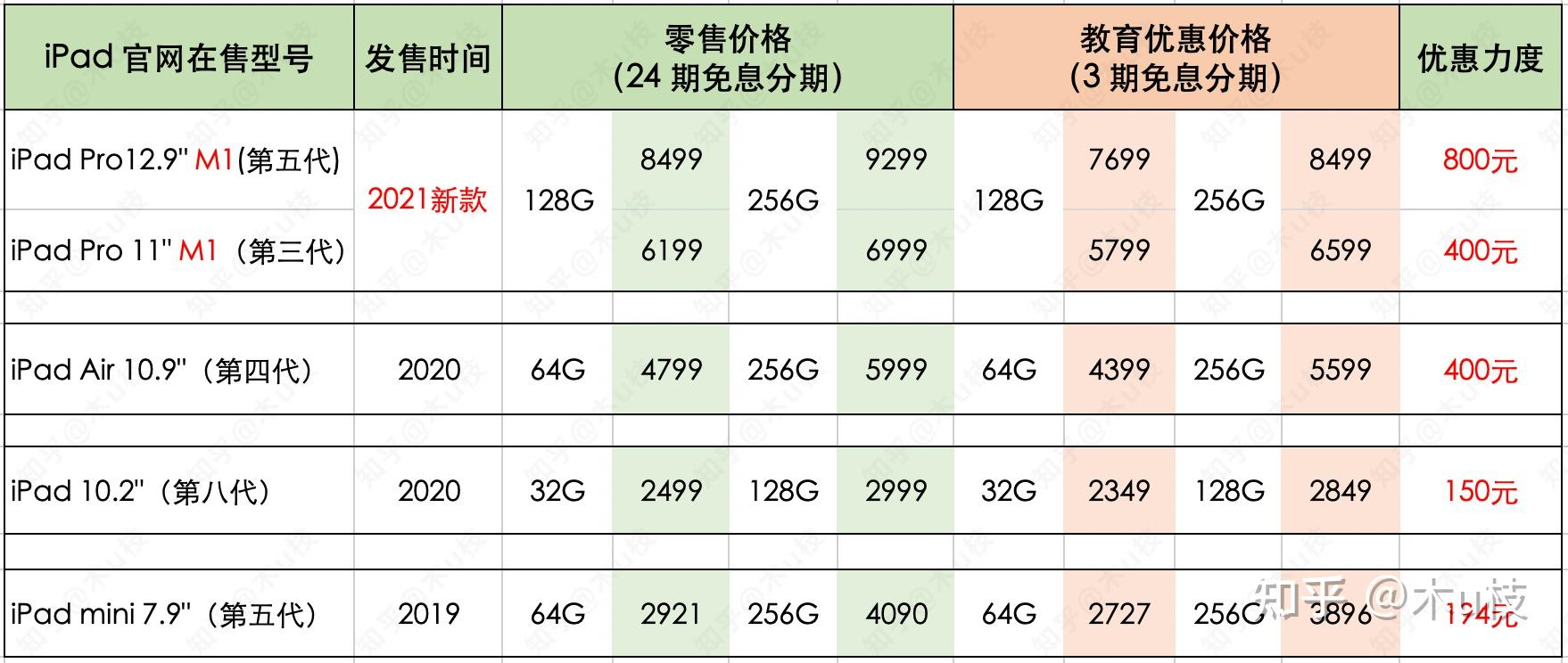 2024年10月20日 第8页