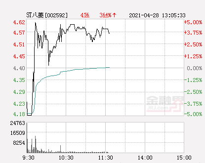 2024年10月 第505页