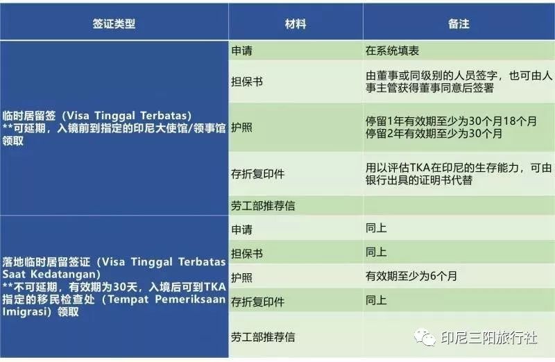 第1005页