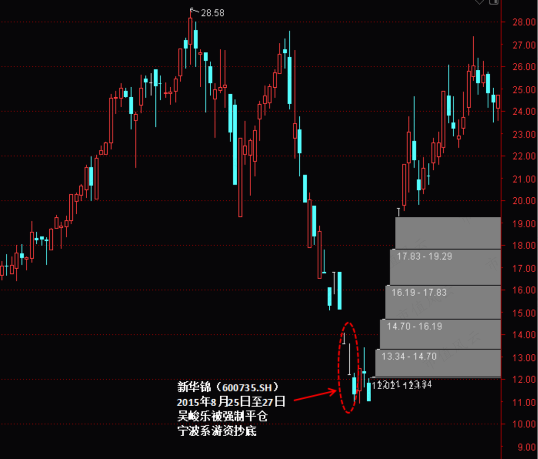 2024年10月 第566页