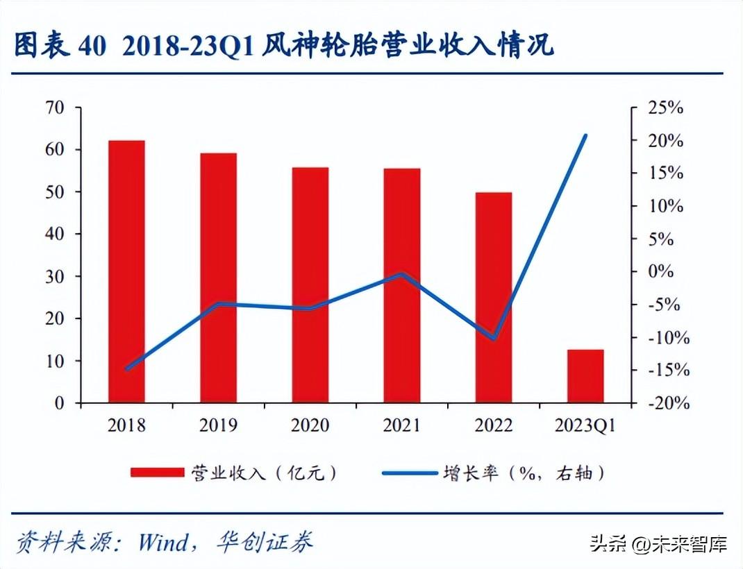 风神股份股票最新消息深度解读与分析