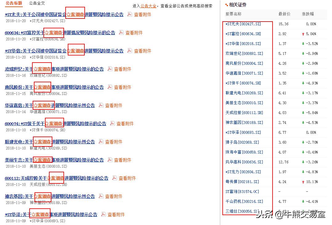 ST生物股票最新动态全面解读