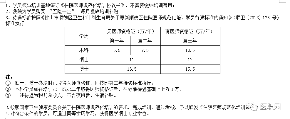 规培待遇最新动态及行业变革展望，未来趋势分析