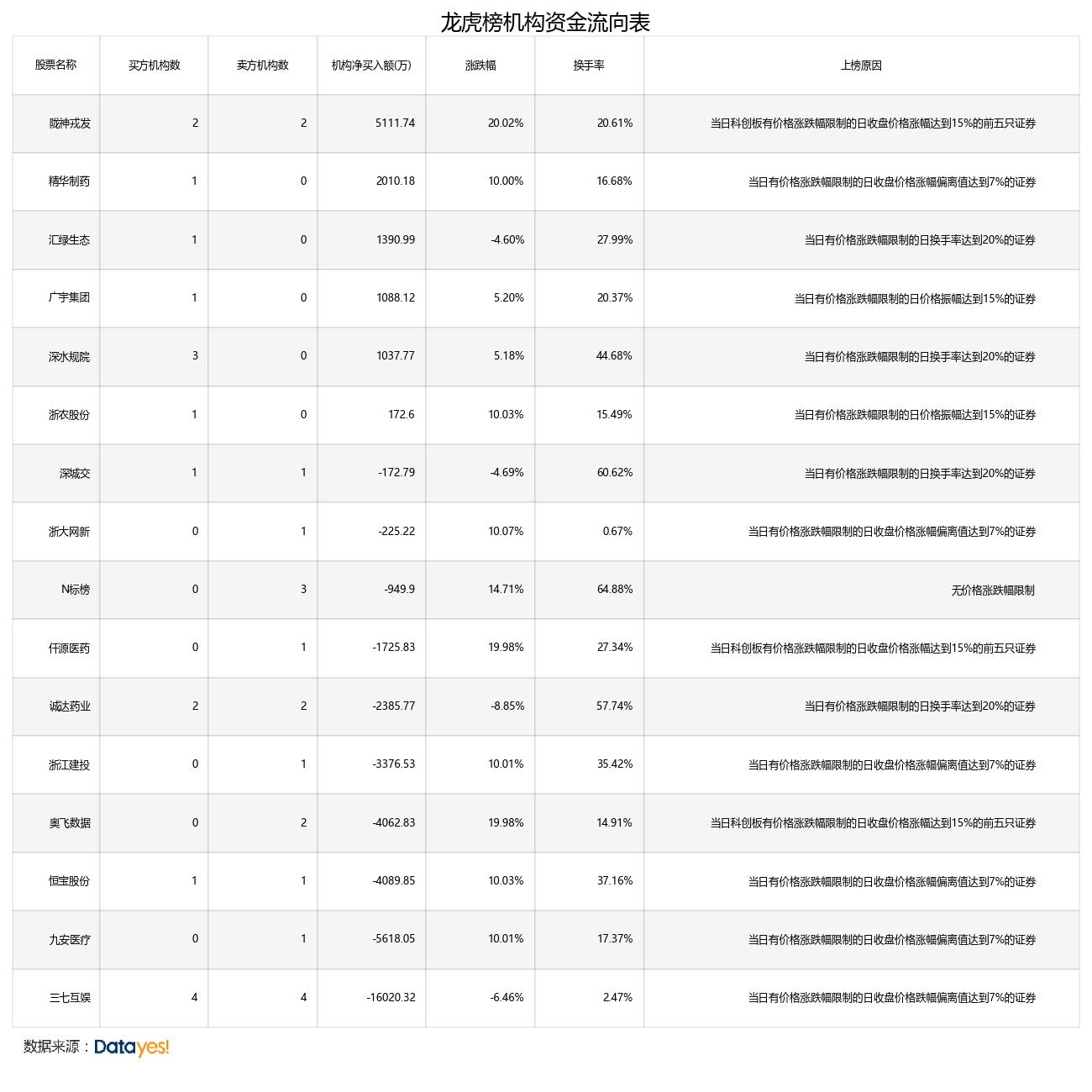 陇神戎发股吧最新动态解析