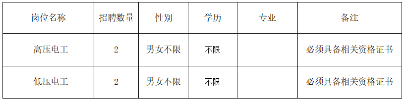 库尔勒开发区最新招聘动态及其区域发展影响分析