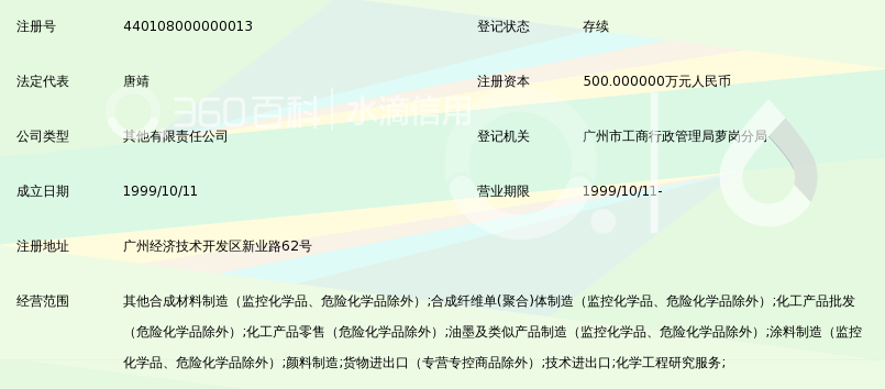 广州慧谷化学招聘启事发布