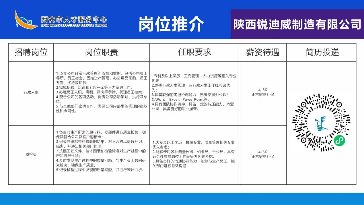 电子科技 第60页