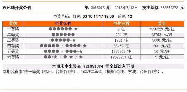 刘伯温精选资料大全930期，最佳精选解释落实_ios33.100.81