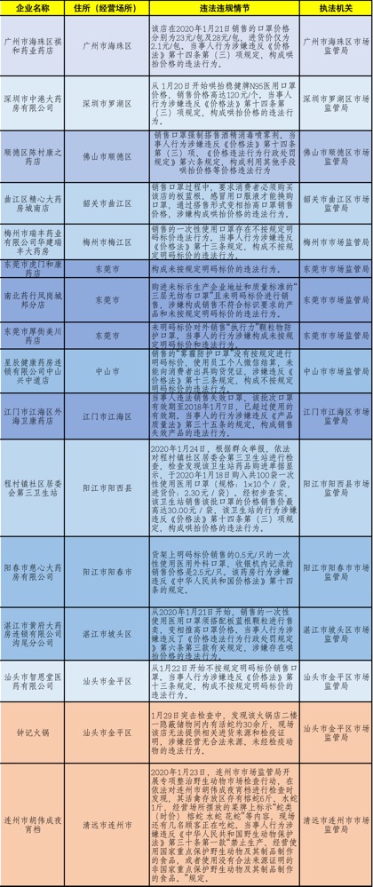 2024澳门免费最精准龙门，决策资料解释落实_iShop82.12.5