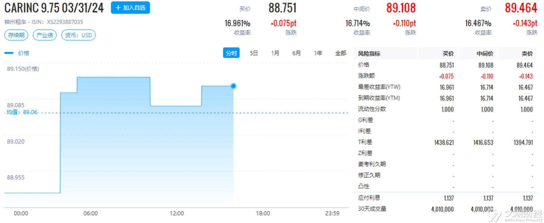 2024新奥开奖结果查询,动态调整策略执行_手游版0.068