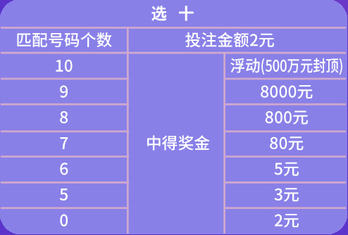 2024年正版免费天天开彩,稳定性操作方案分析_HD9.457