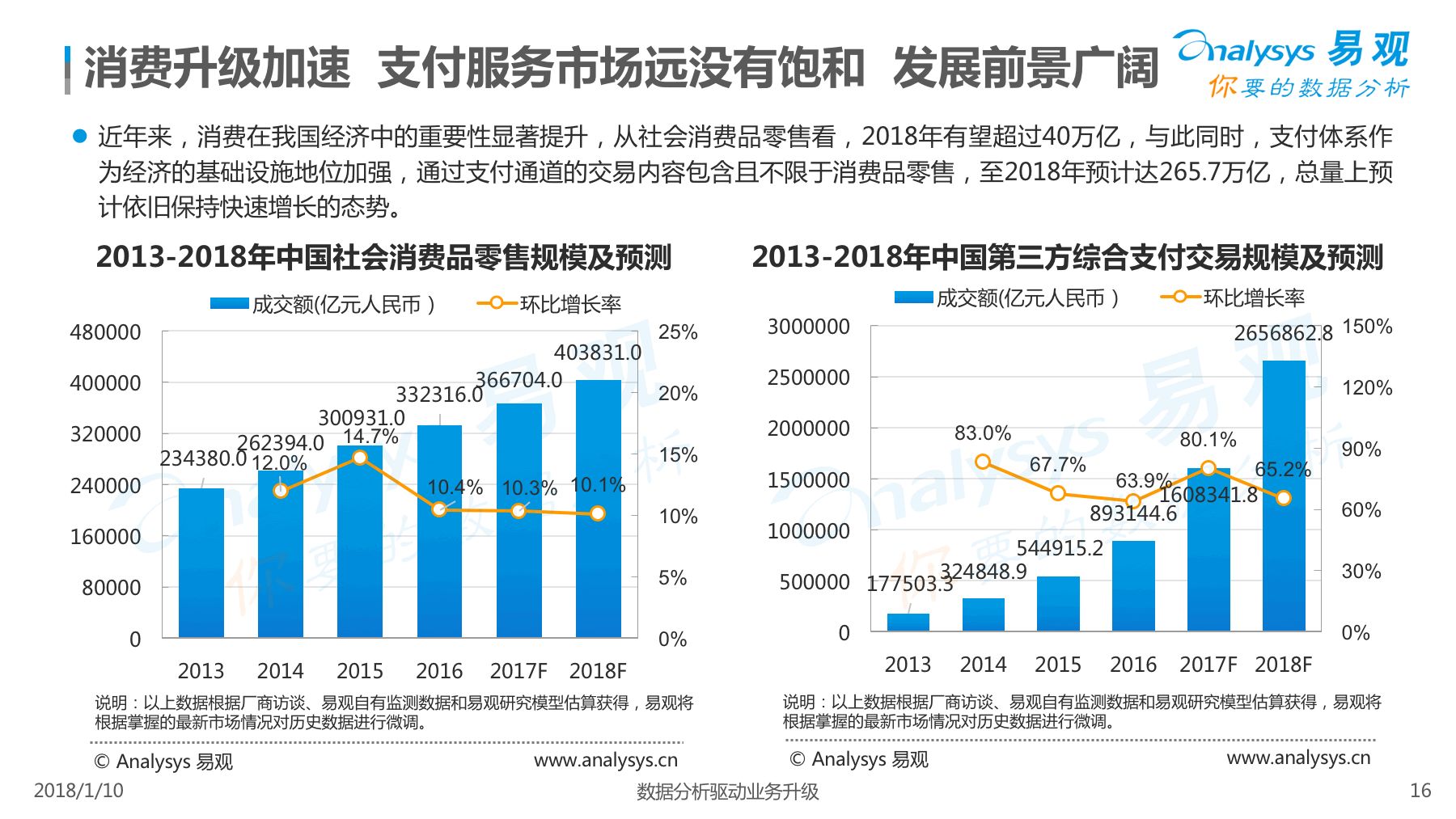 2024新奥精准正版资料,完善的执行机制解析_游戏版7.485