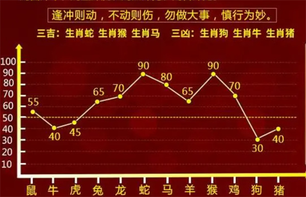 揭秘提升一肖一码100%，最新答案解释落实_V版31.82.85