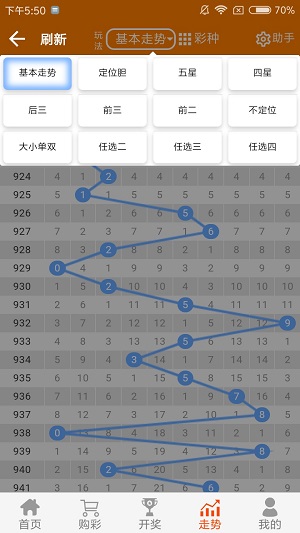 二四六香港管家婆生肖表  ,正确解答落实_体验版1.54