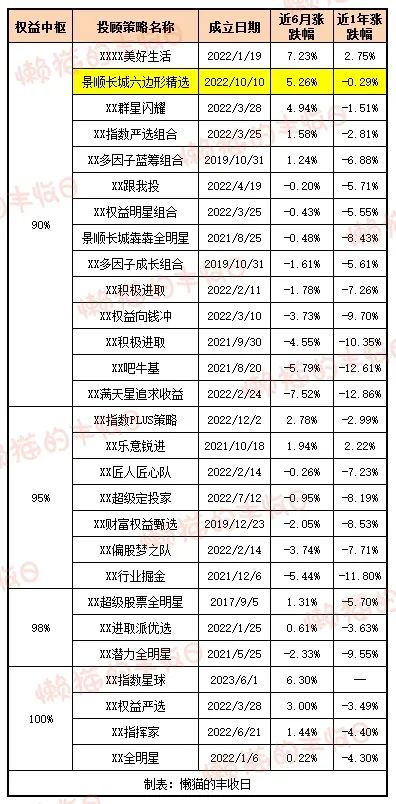 2024年天天开好彩资料，最新热门解答落实_战略版98.38.97