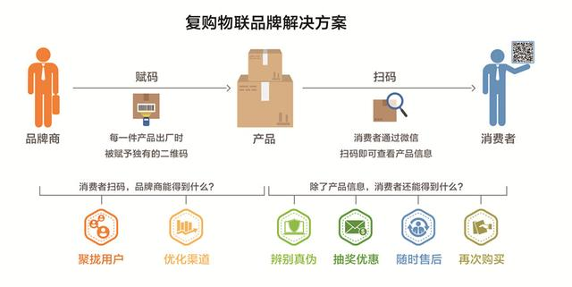 澳特一码一肖一特,仿真技术方案实现_基础版9.182