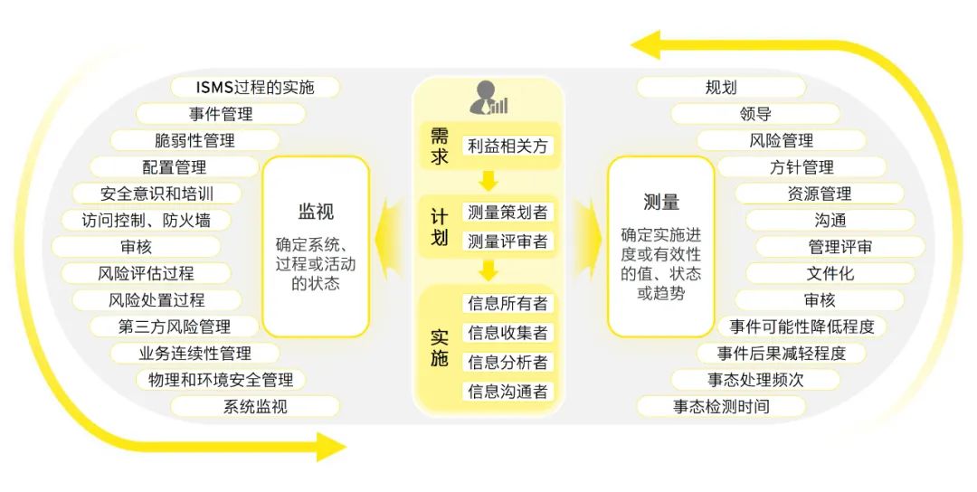 2024新澳精准资料免费,全面解答解释落实_交互版7.992