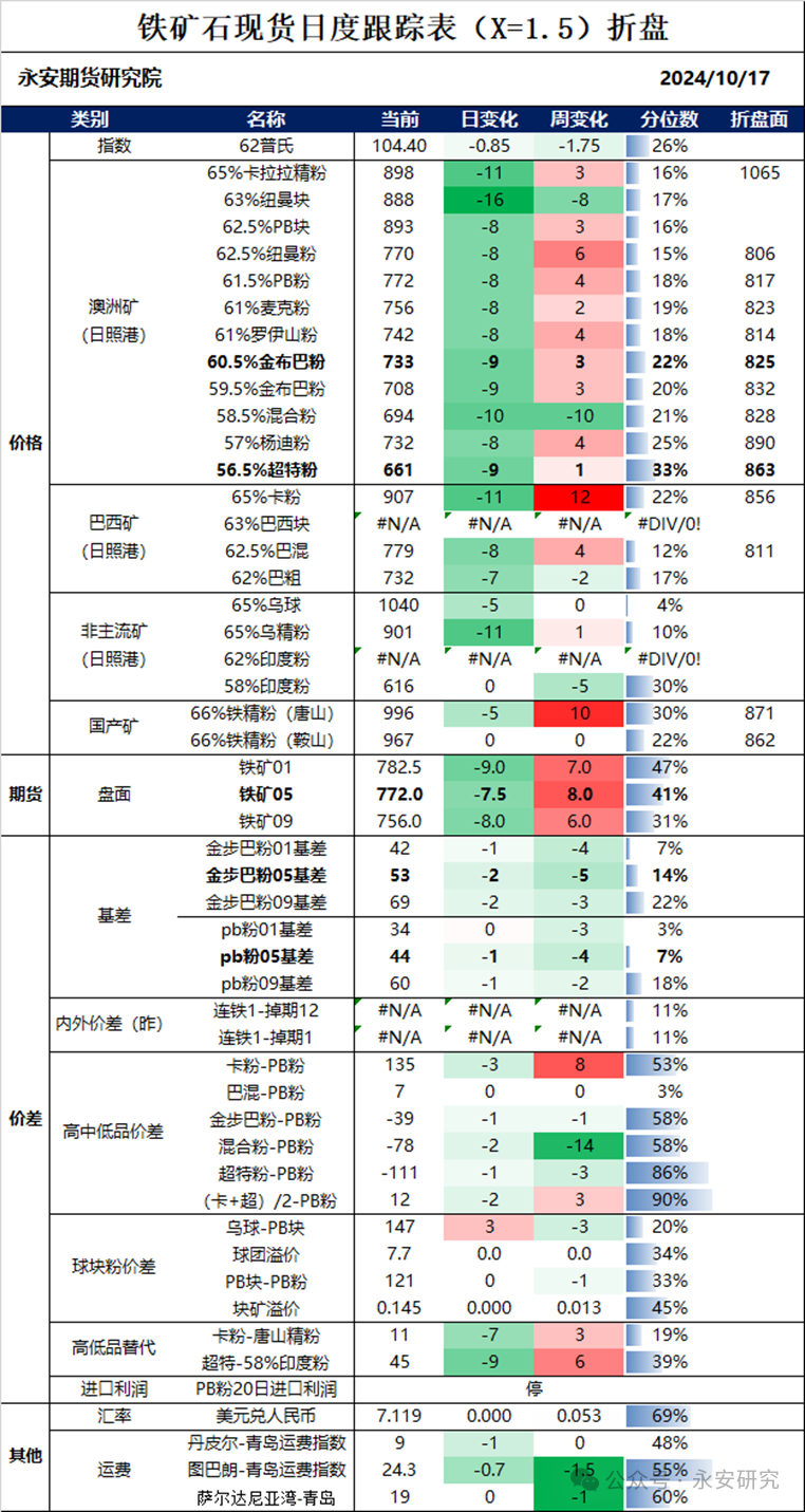 2024新澳门天天开好彩大全孔的五伏，决策资料解释落实_iPad27.2.89