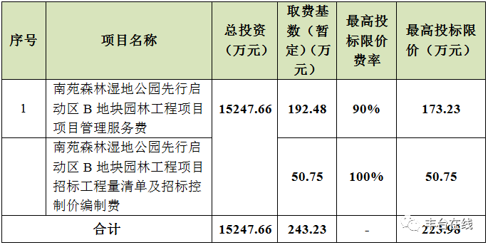 2024新奥门资料最精准免费大全,环境适应性策略应用_交互版3.777