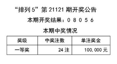 2024年天天开好彩资料，最新答案解释落实_GM版83.16.21