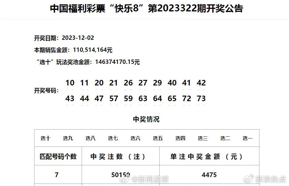 新澳门彩历史开奖记录走势图，最新答案解释落实_app74.18.94