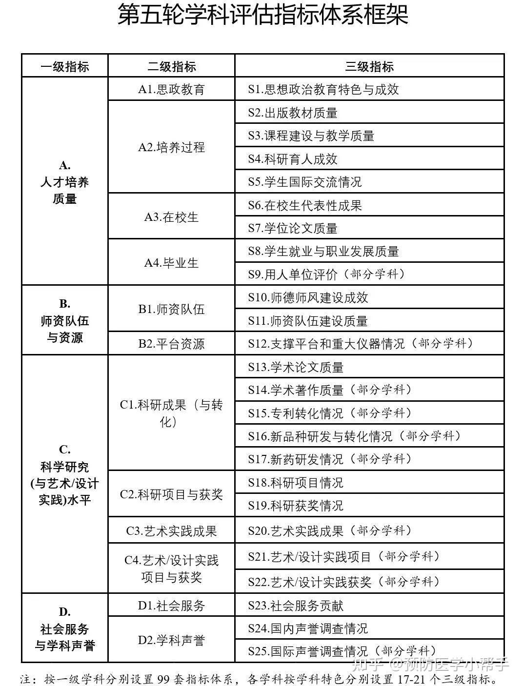 2024澳门传真免费,综合性计划落实评估_户外版0.956