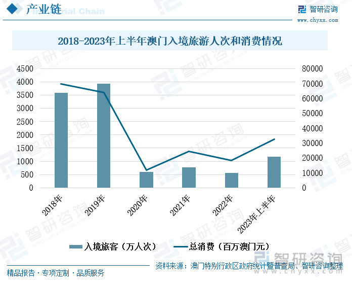 2024新澳门天天彩,系统化推进策略研讨_特别版1.075