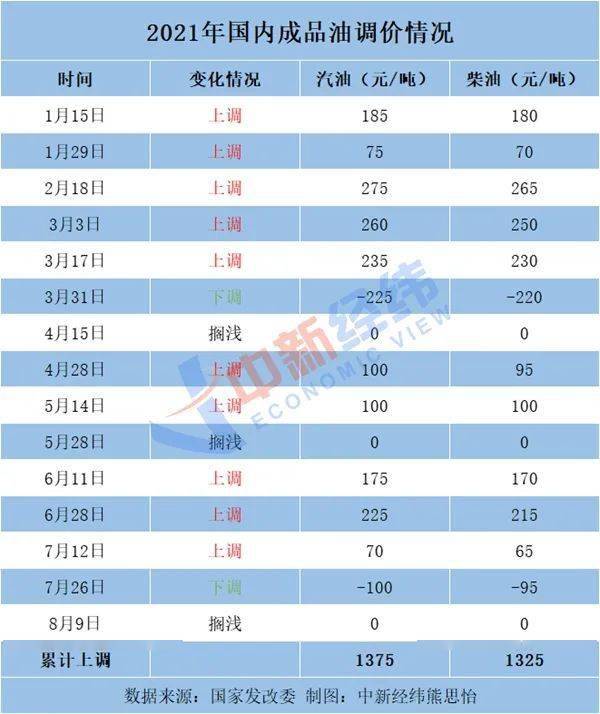 2024年澳门特马今晚开码，最新答案解释落实_The53.29.8