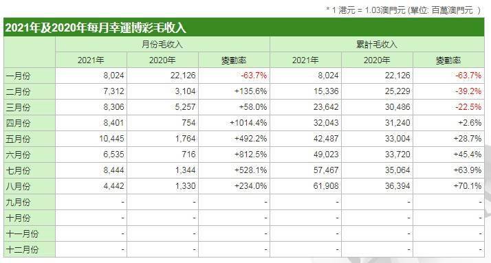 澳门开奖结果+开奖记录表生肖,精细化策略落实探讨_理财版3.239