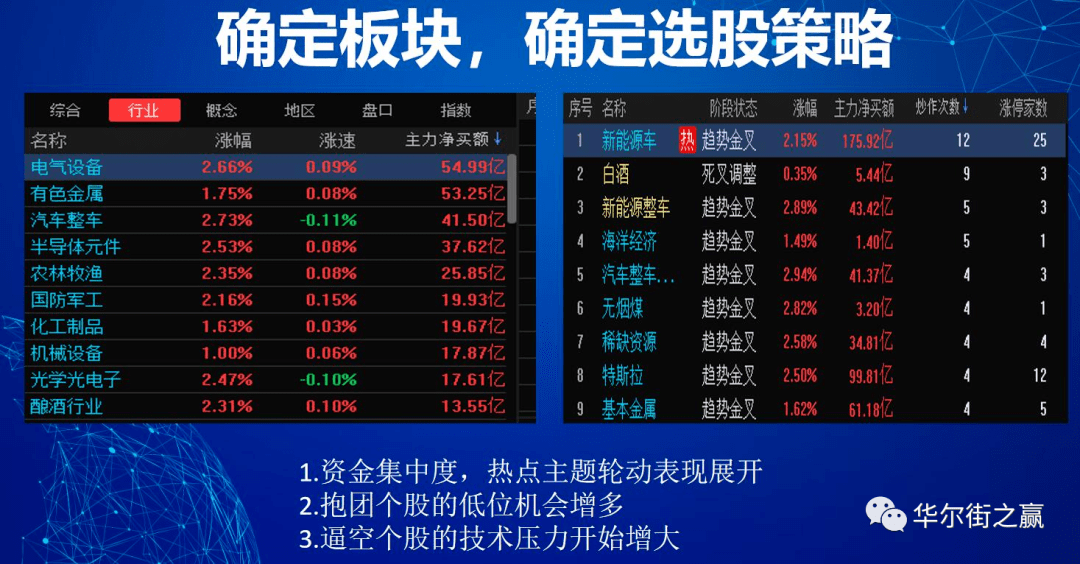 2024澳门天天开好彩大全53期,市场趋势方案实施_特别版8.458