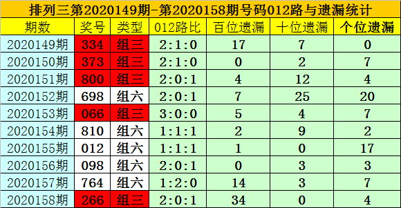 新澳门一码一肖一特一中准选今晚,互动性执行策略评估_钱包版0.013