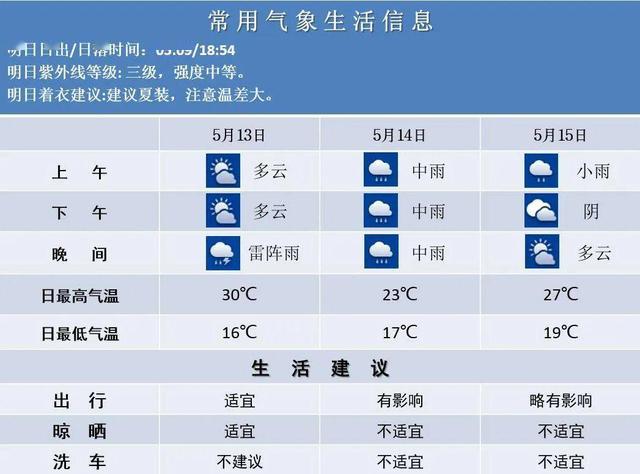 2024澳彩今晚开什么号码,战略性实施方案优化_投资版4.382