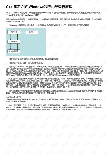 澳门正版内部精选大全,连贯性执行方法评估_尊享版3.17