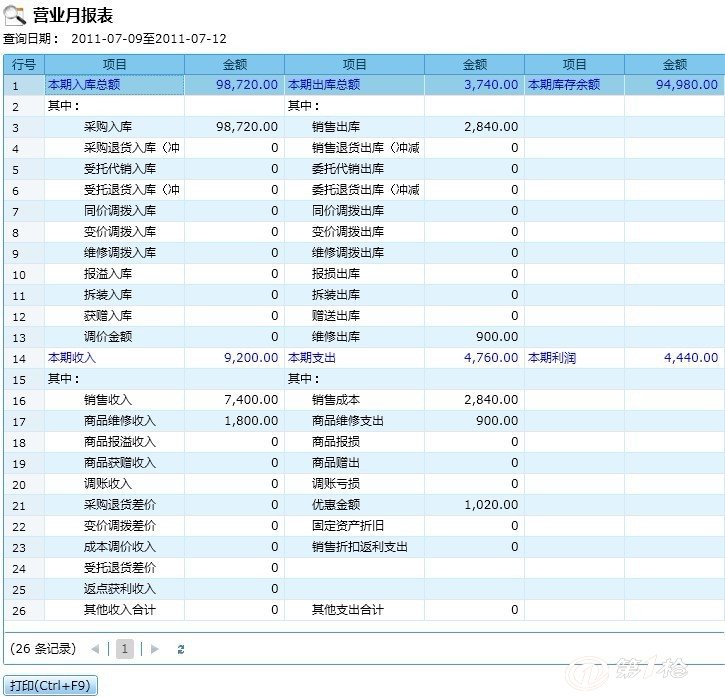 管家婆一肖一码100%准确,全面理解执行计划_运动版7.496