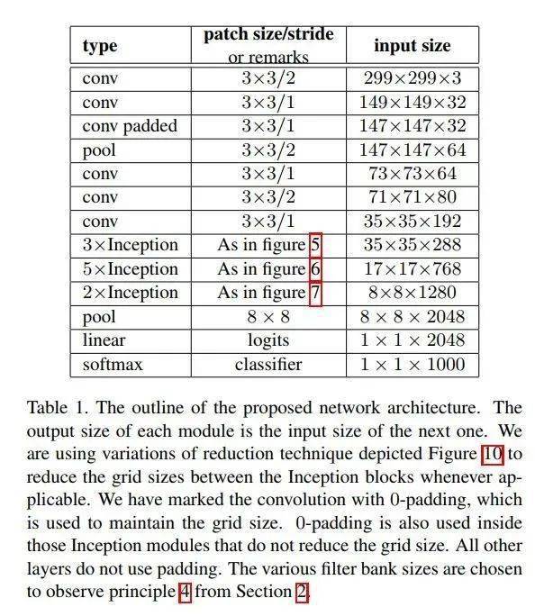 澳门资料大全免费资料,涵盖了广泛的解释落实方法_经典版7.643