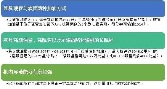 三肖必中特三肖三码官方下载,新兴技术推进策略_社交版5.514