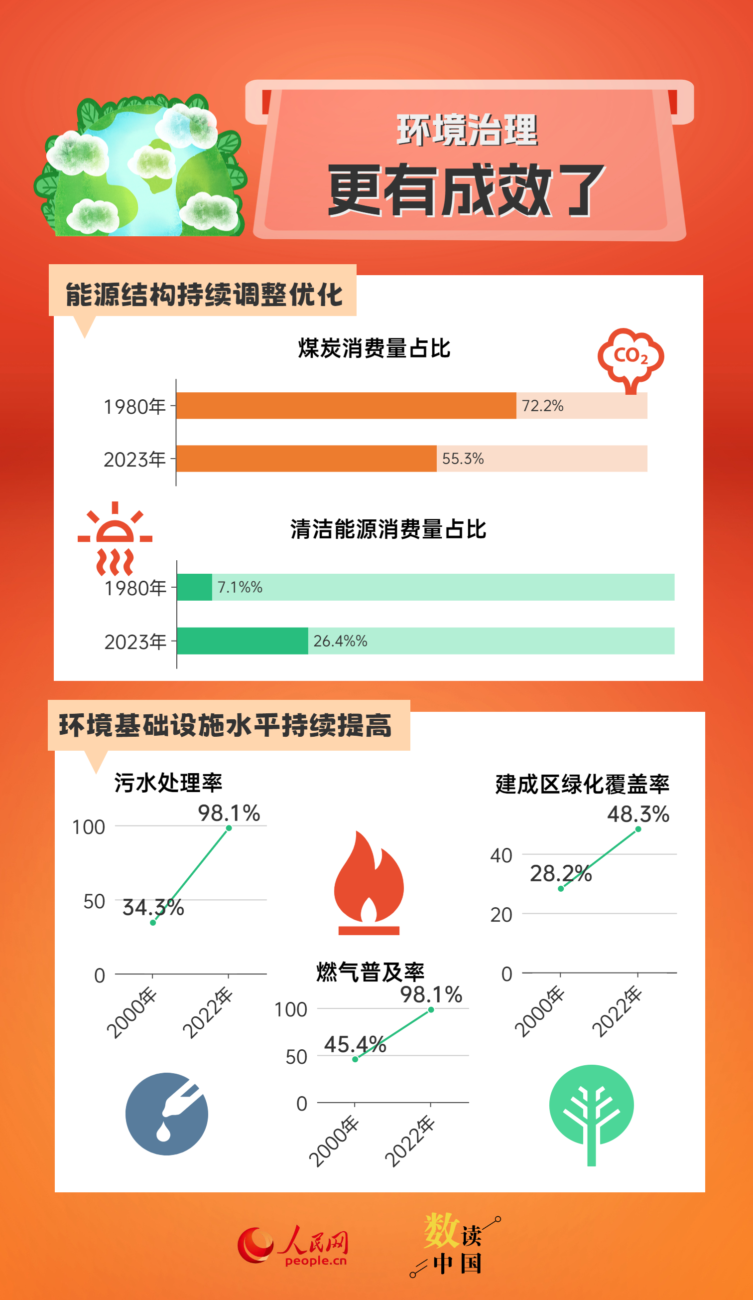 2024新奥资料免费精准,环境适应性策略应用_增强版6.52