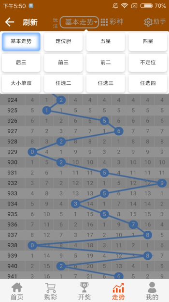 白小姐四肖四码100%准，最佳精选解释落实_iPhone79.9.78