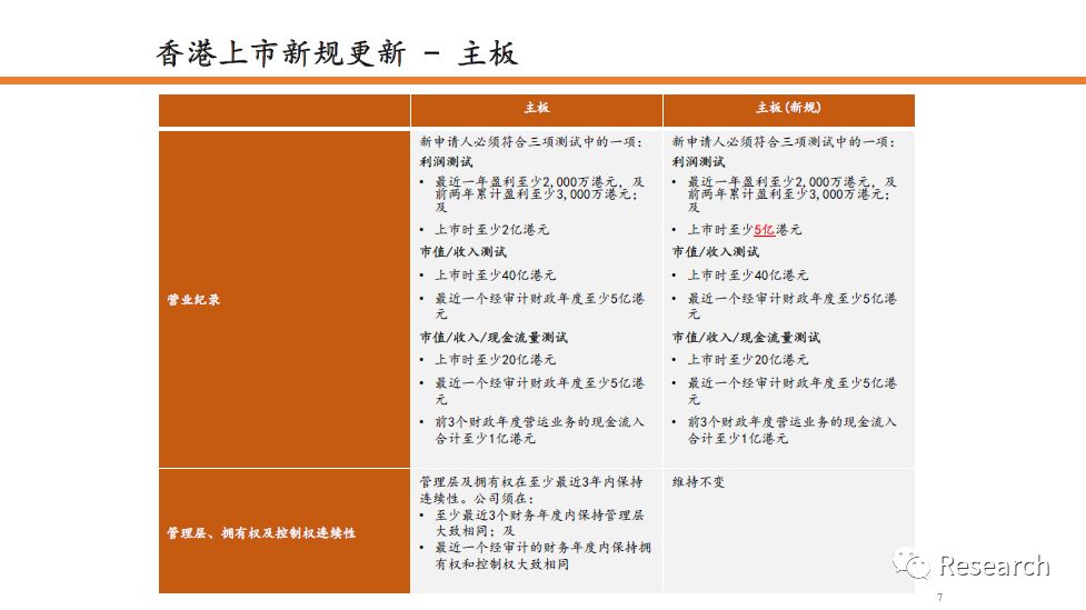 4949图库-资料香港2024，效率资料解释落实_BT86.22.18