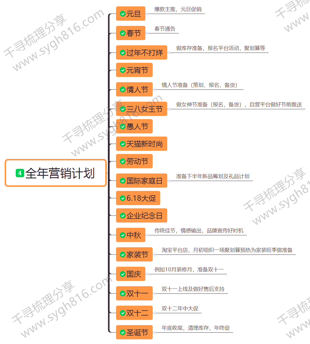 2024新澳资料免费大全,多元化方案执行策略_探索版4.838