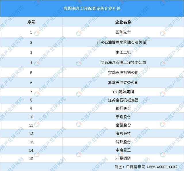 正版全年免费资料大全下载网,市场趋势方案实施_经典版5.778