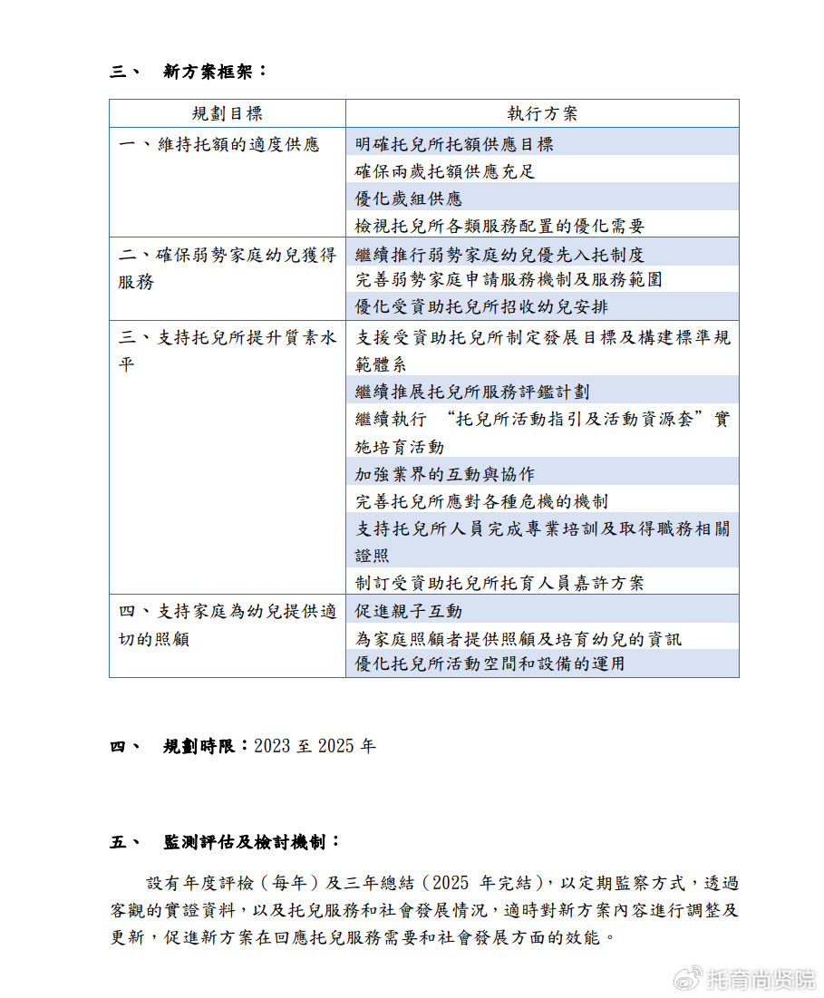 2023年正版澳门全年免费资料,系统化推进策略研讨_旗舰版7.724