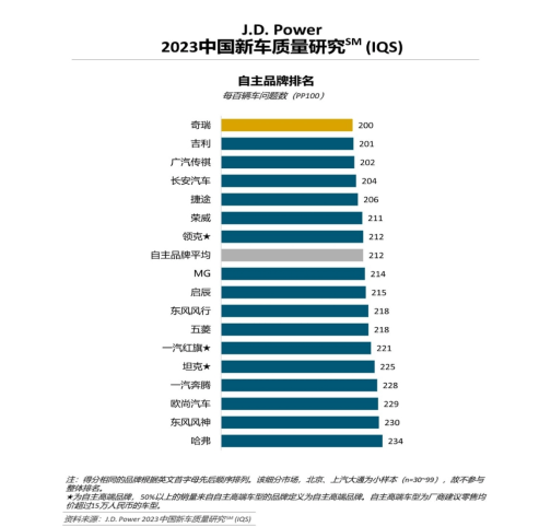 技术转让 第48页