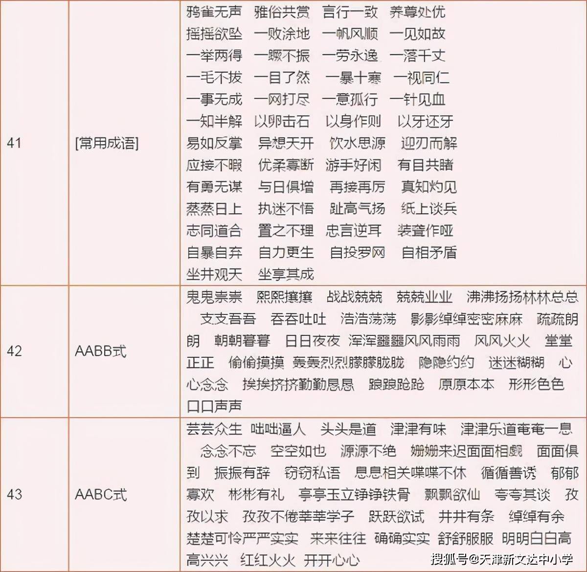 2021年澳门正版资料免费更新,科技成语分析落实_增强版2.152