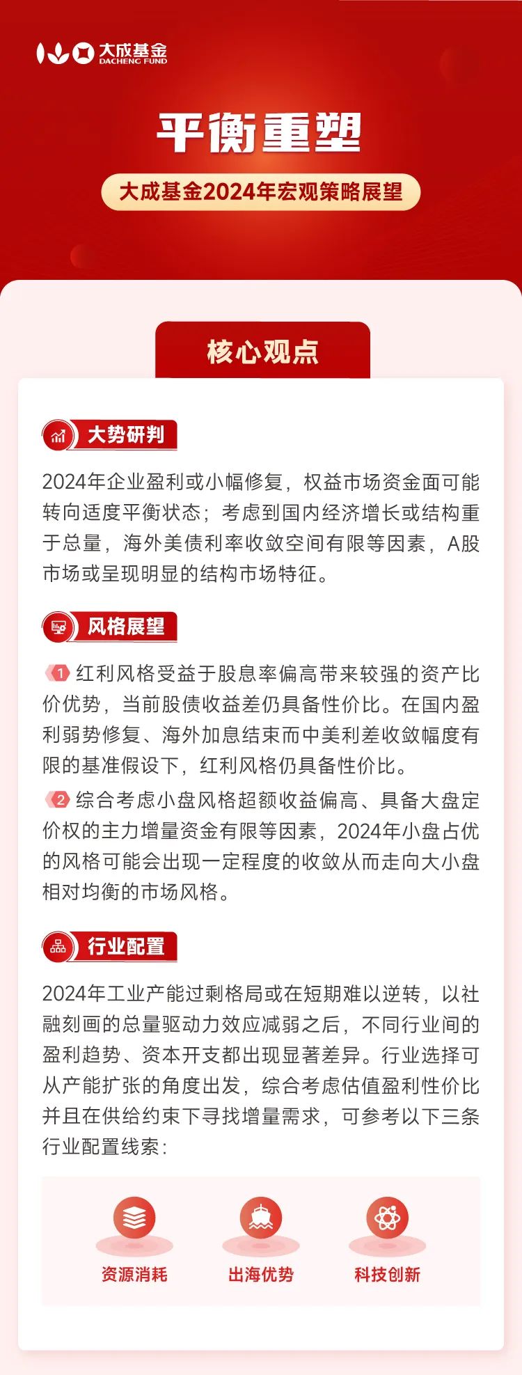 2024全年资料免费大全,平衡性策略实施指导_增强版4.249