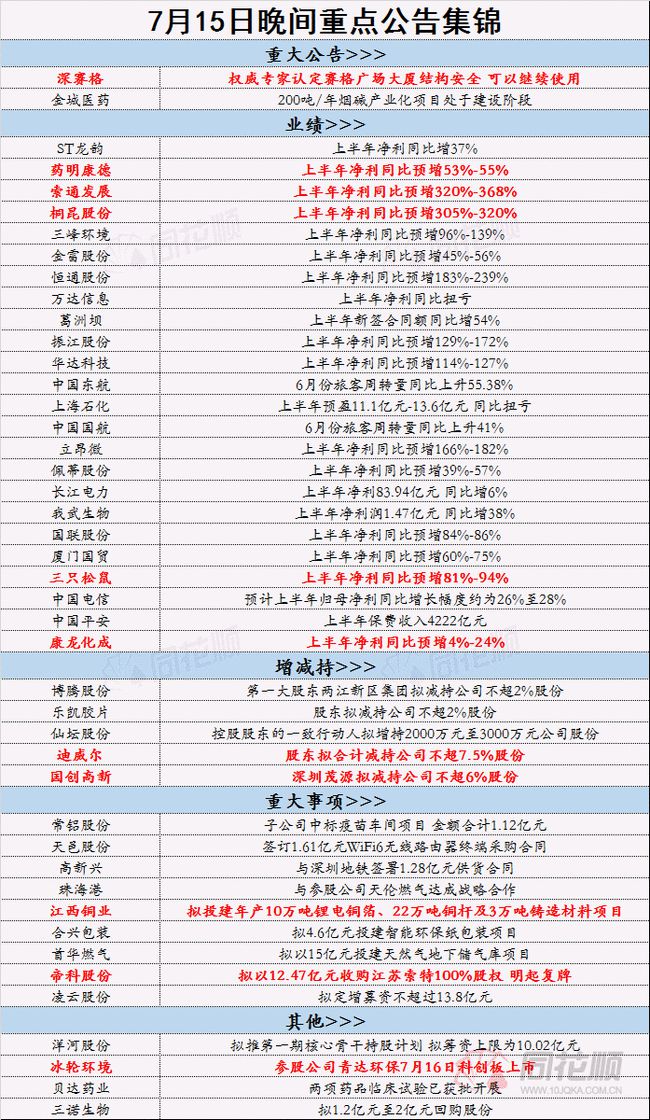 2024年正版资料免费大全,资源整合策略实施_工具版8.977