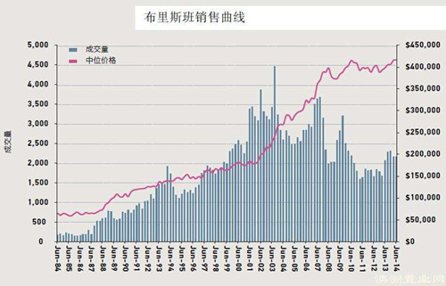 新澳天天开奖免费资料大全最新,市场趋势方案实施_特别版2.906