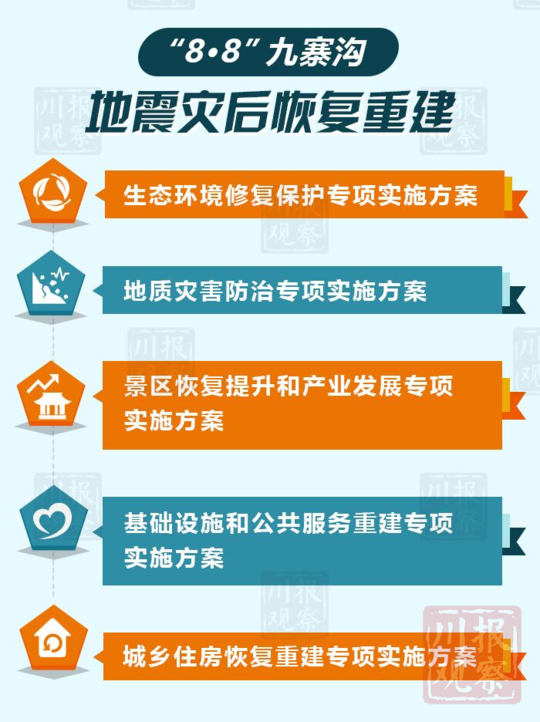 管家婆今期免费资料大全第6期,涵盖了广泛的解释落实方法_储蓄版8.452