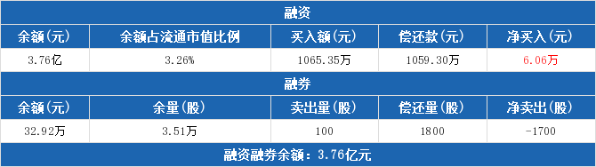 你是我记忆里残留的余温℡ 第2页